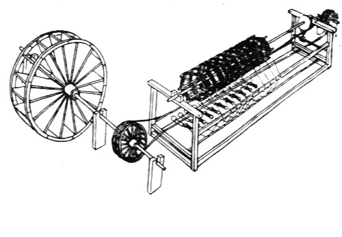 世界最早的水力纺车
