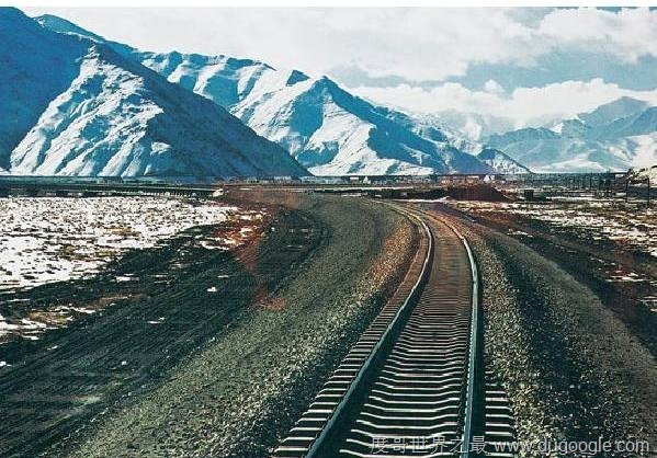 全球海拔最高的铁路,青藏铁路