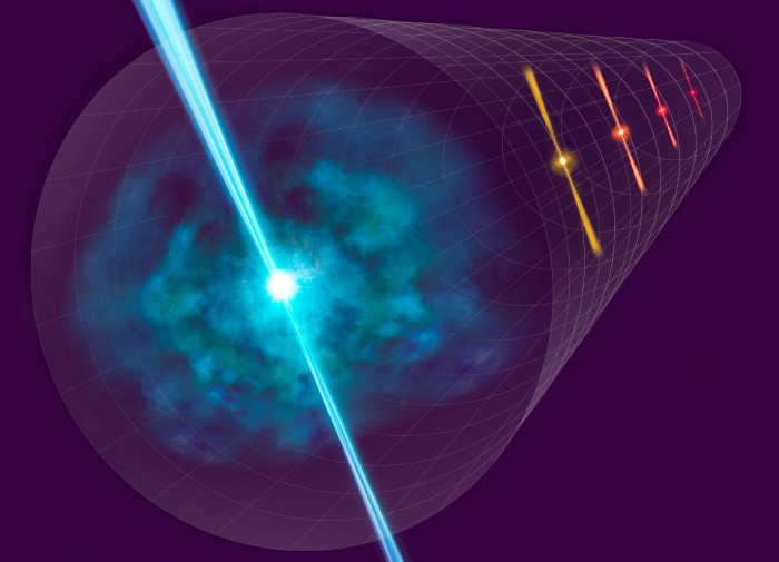 宇宙爆炸 科学家发现一种测量宇宙最远距离的新方法