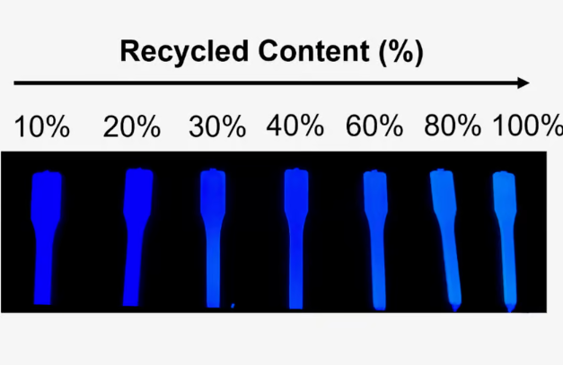 研究 荧光分子可以验证塑料产品中的回收成分